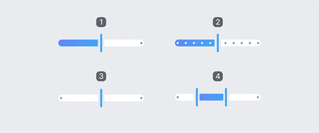 超全面！写给UI设计师的滑块组件设计指南